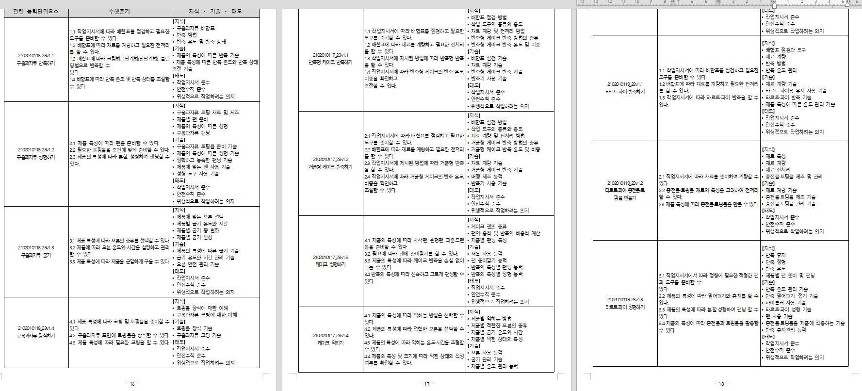 사용자 등록이미지