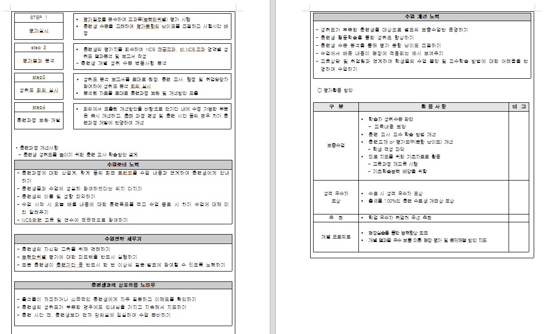 사용자 등록이미지