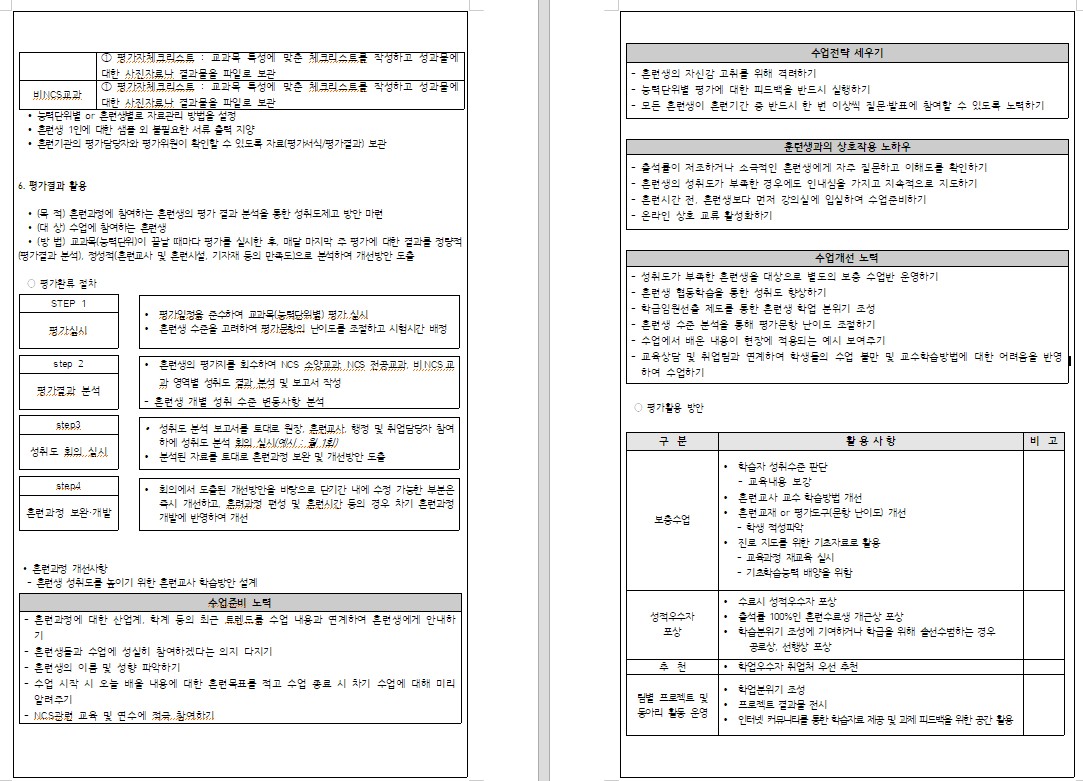 사용자 등록이미지