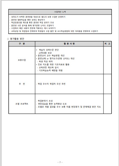 사용자 등록이미지