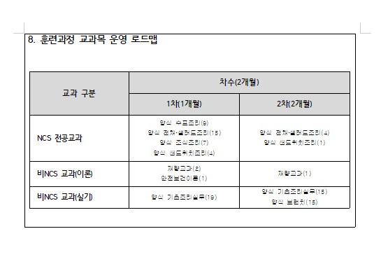사용자 등록이미지
