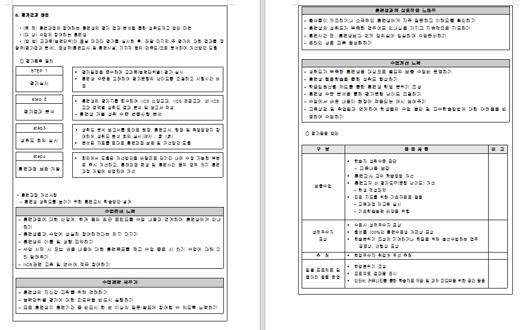 사용자 등록이미지