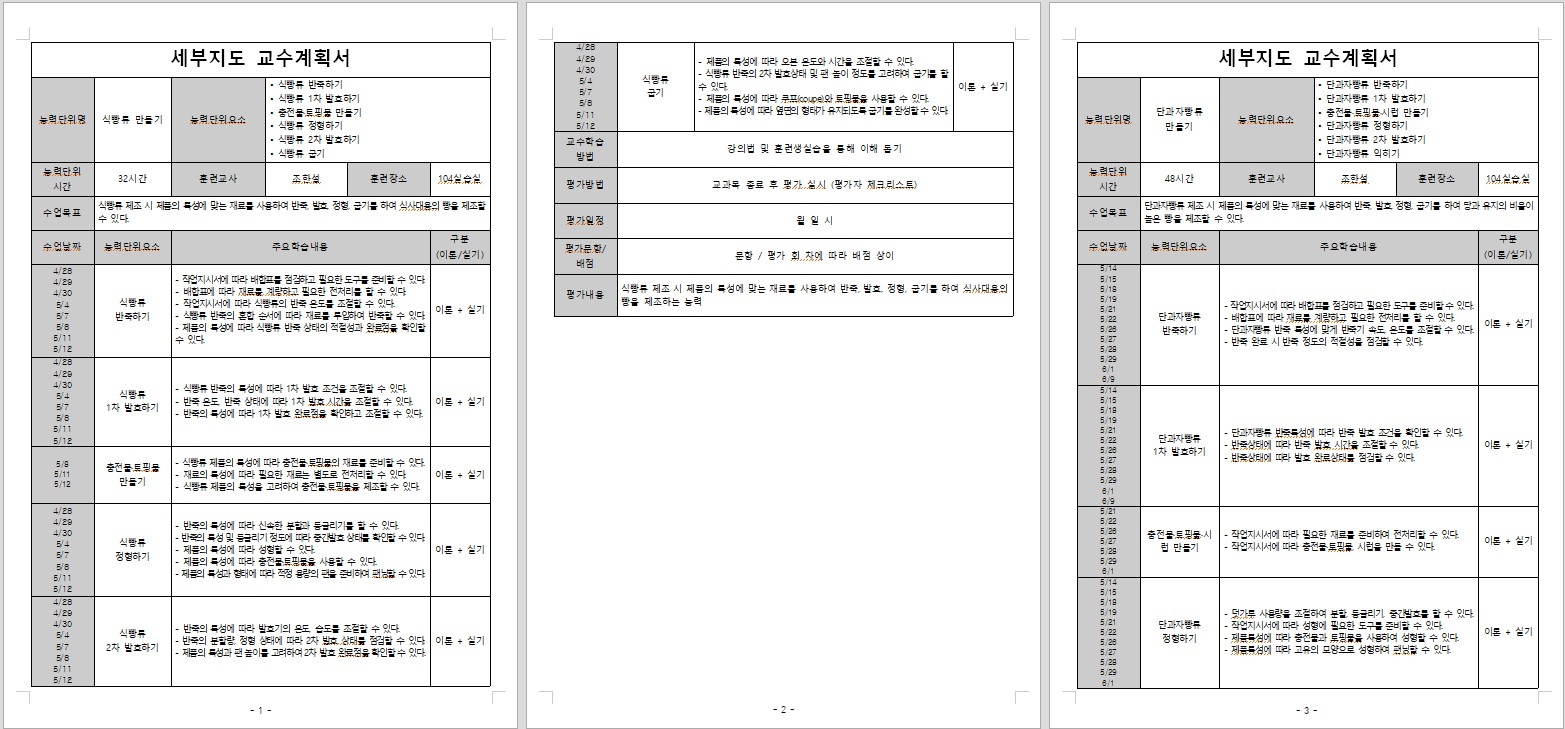 사용자 등록이미지