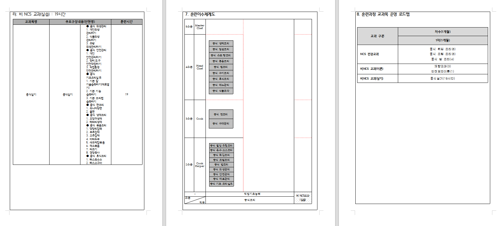 사용자 등록이미지