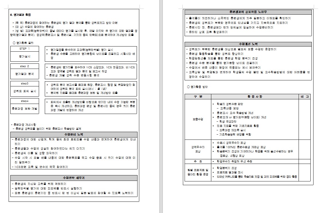 사용자 등록이미지