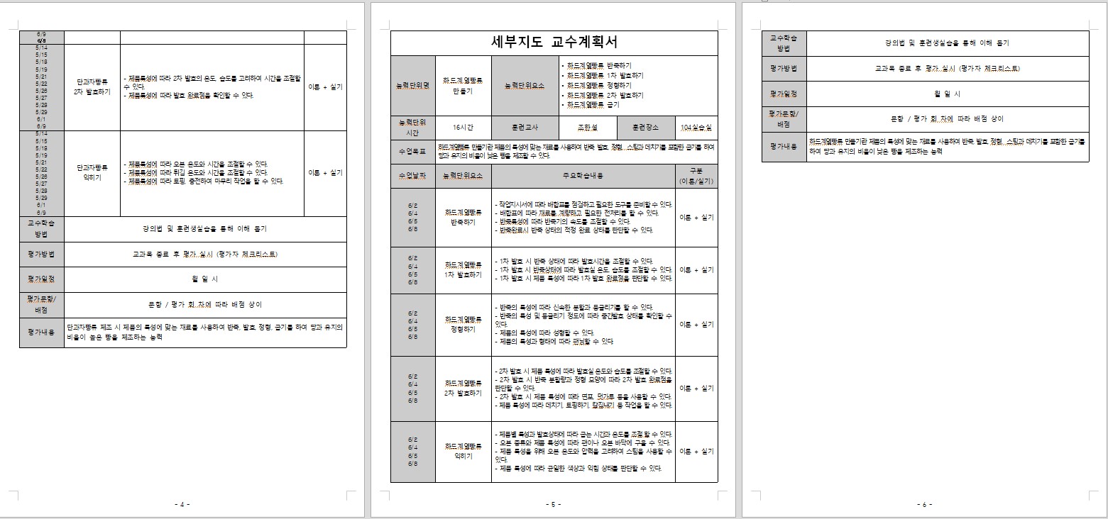 사용자 등록이미지