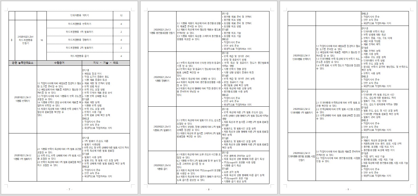 사용자 등록이미지