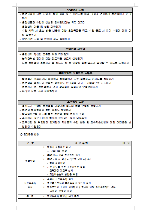 사용자 등록이미지