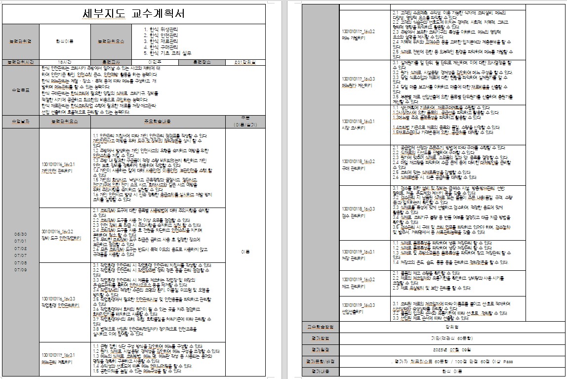 사용자 등록이미지