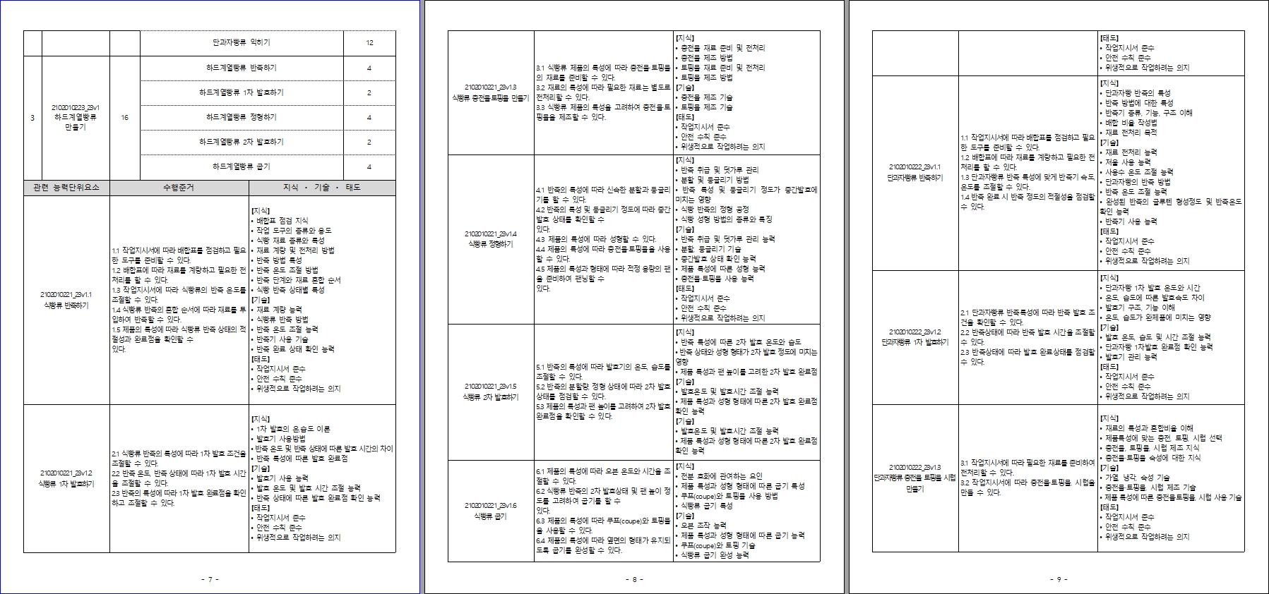 사용자 등록이미지