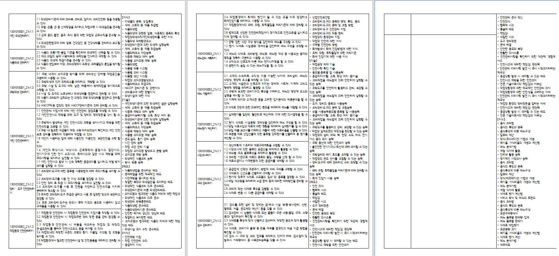사용자 등록이미지