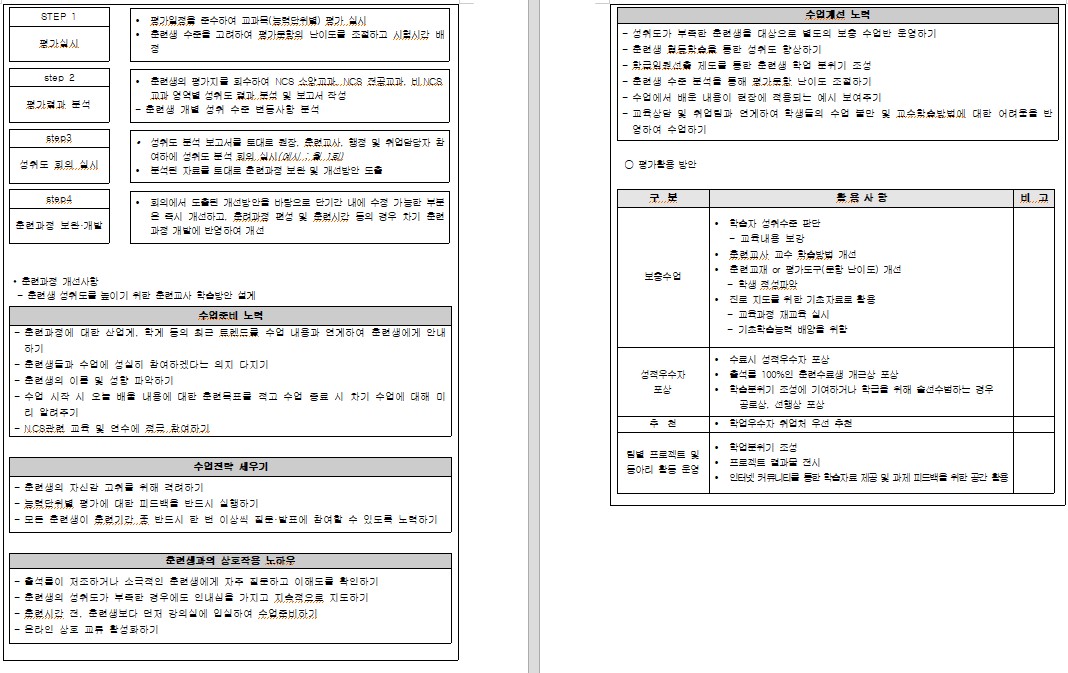 사용자 등록이미지