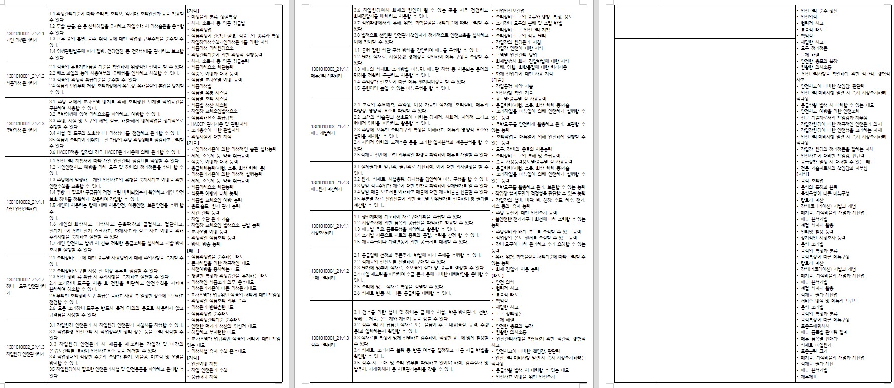 사용자 등록이미지