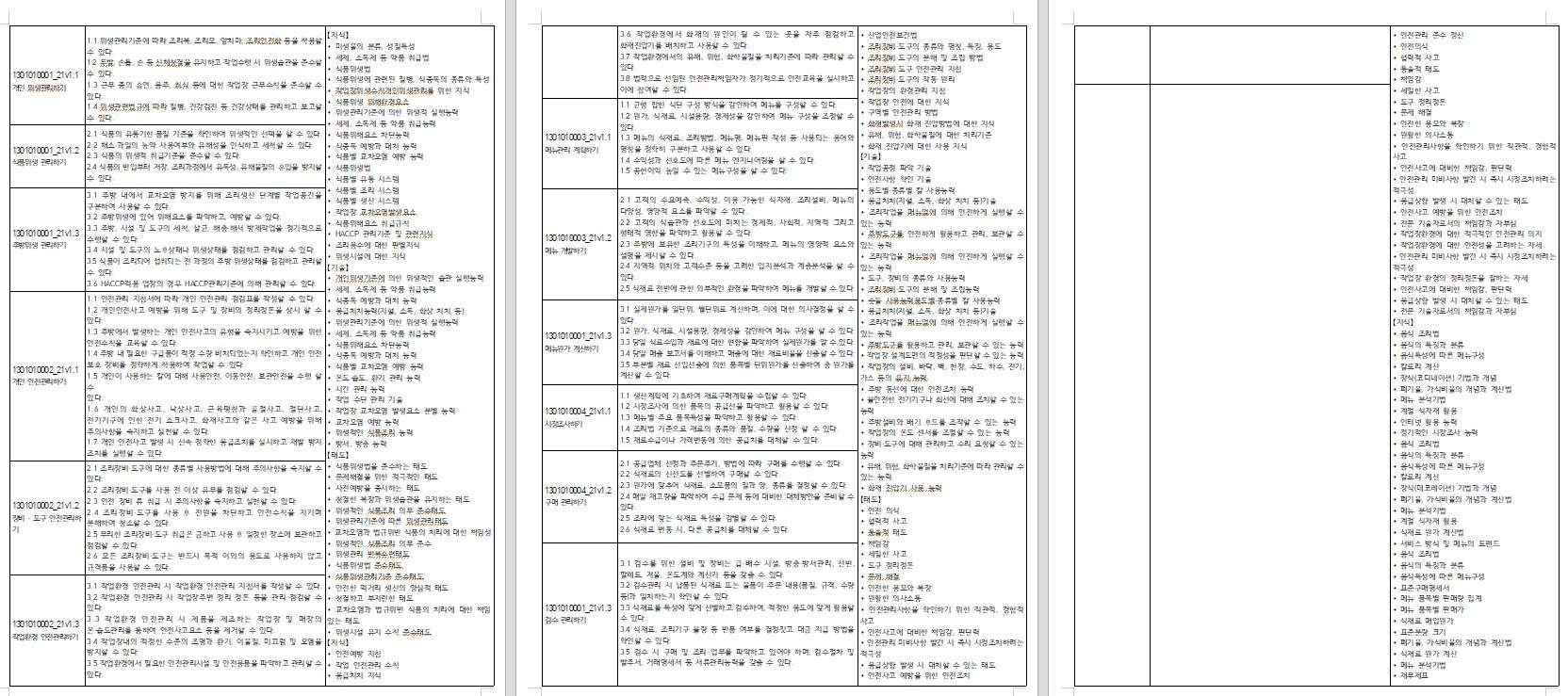 사용자 등록이미지