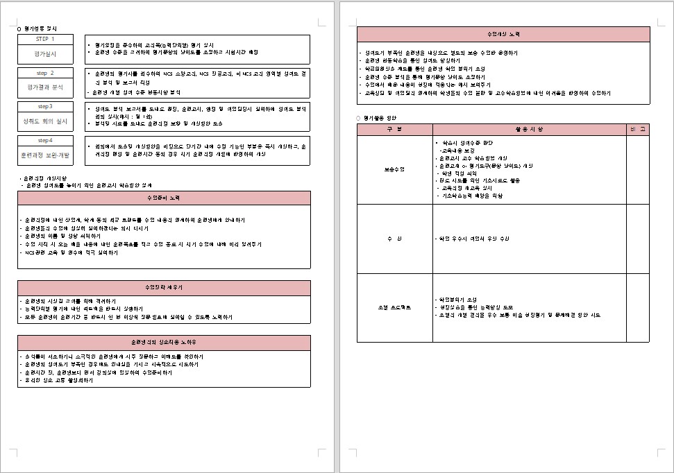 사용자 등록이미지