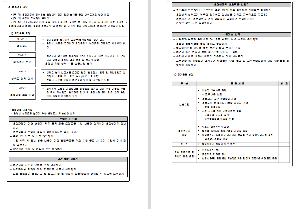 사용자 등록이미지