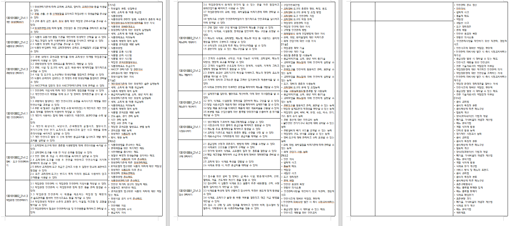 사용자 등록이미지