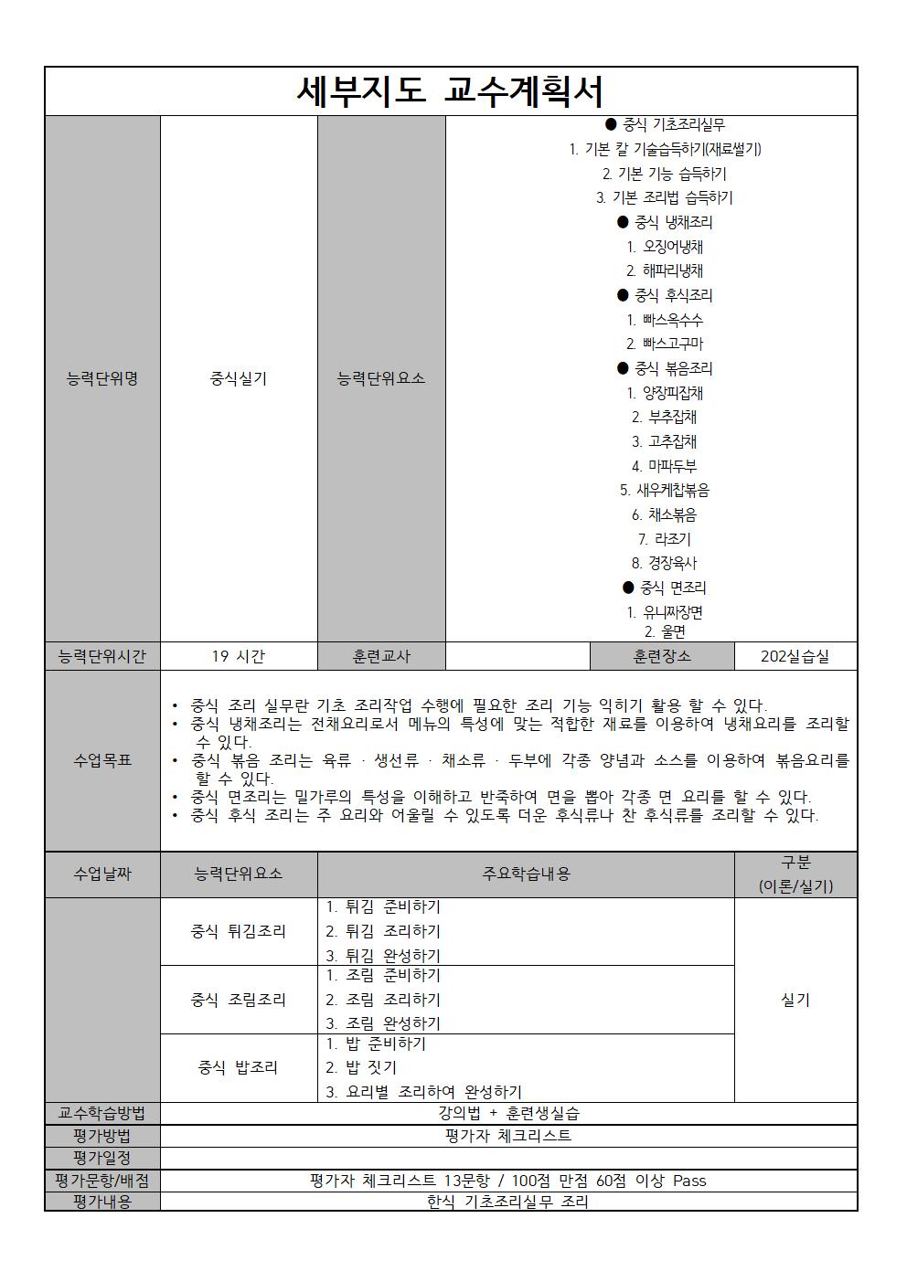 사용자 등록이미지