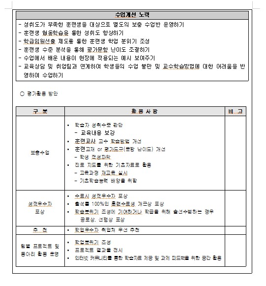 사용자 등록이미지