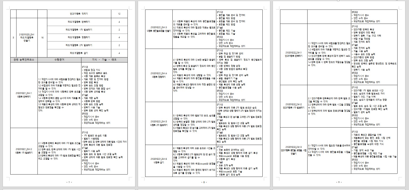 사용자 등록이미지