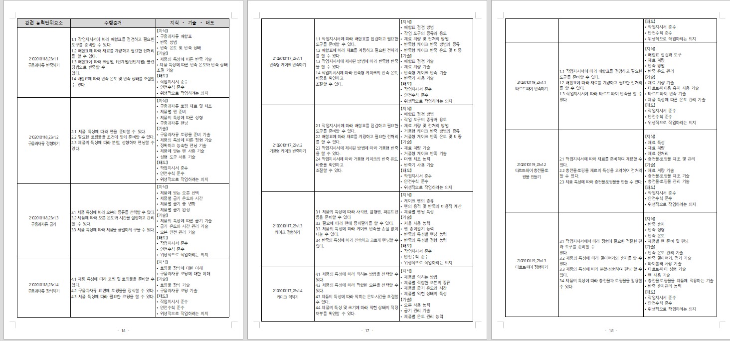 사용자 등록이미지