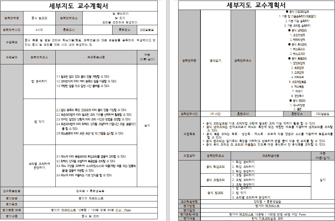 사용자 등록이미지
