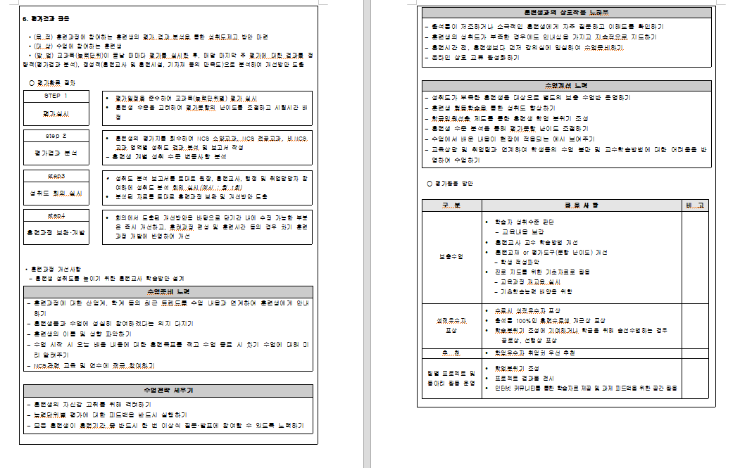 사용자 등록이미지