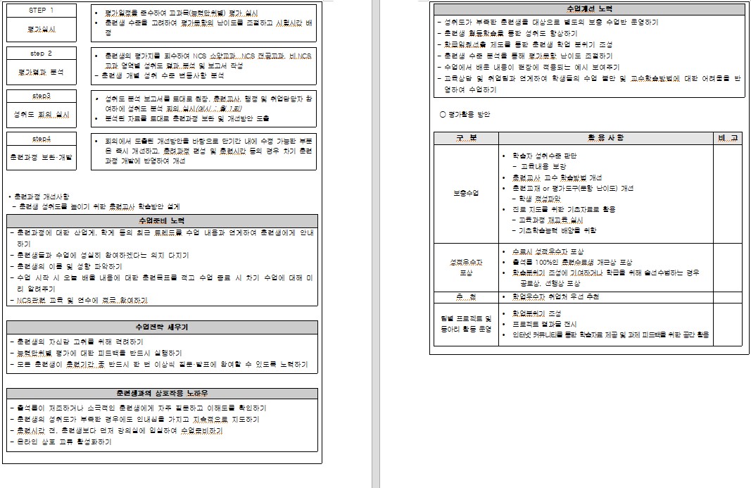사용자 등록이미지