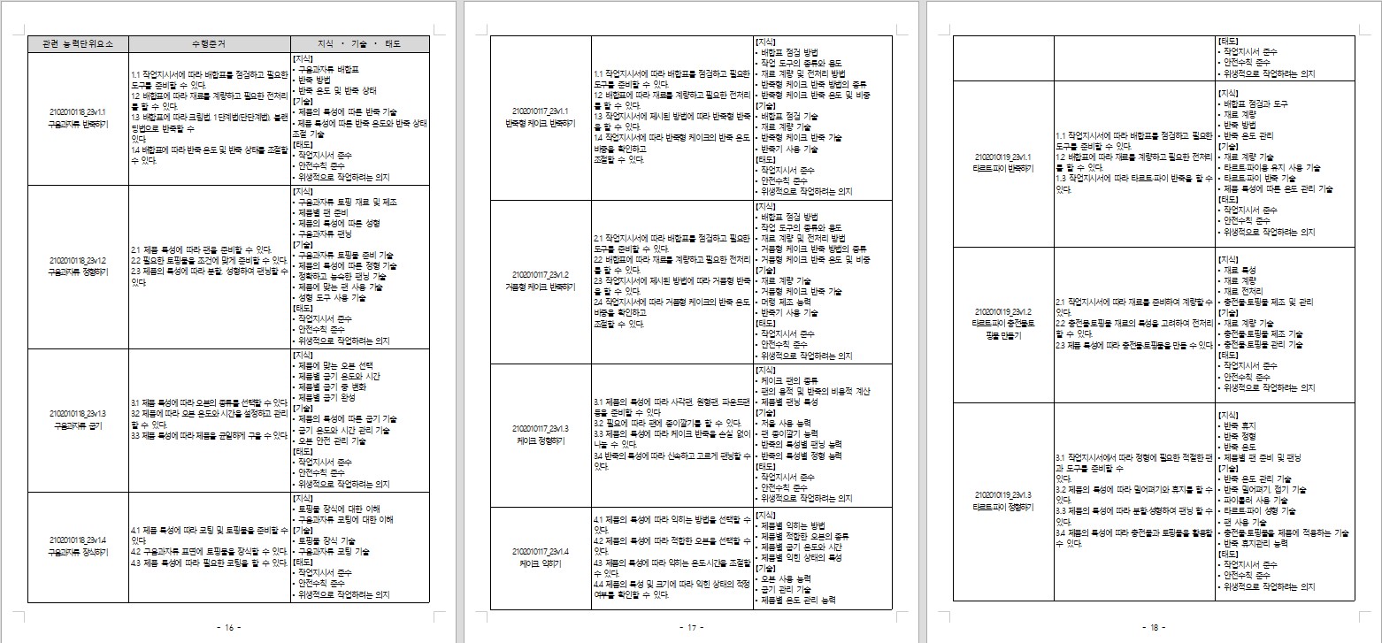 사용자 등록이미지