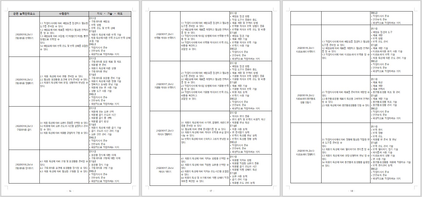 사용자 등록이미지