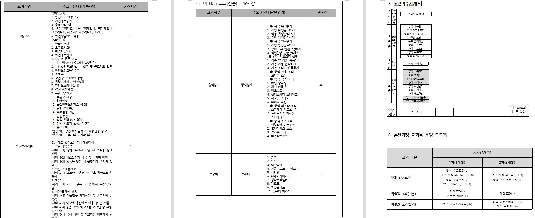 사용자 등록이미지