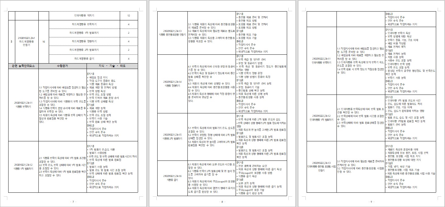 사용자 등록이미지