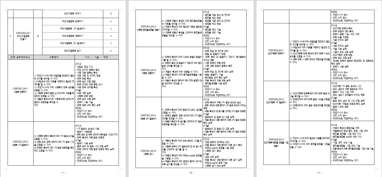 사용자 등록이미지