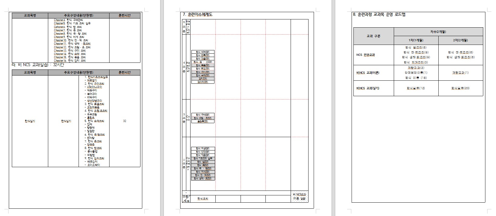 사용자 등록이미지